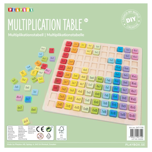 Multiplikationstabell i trä